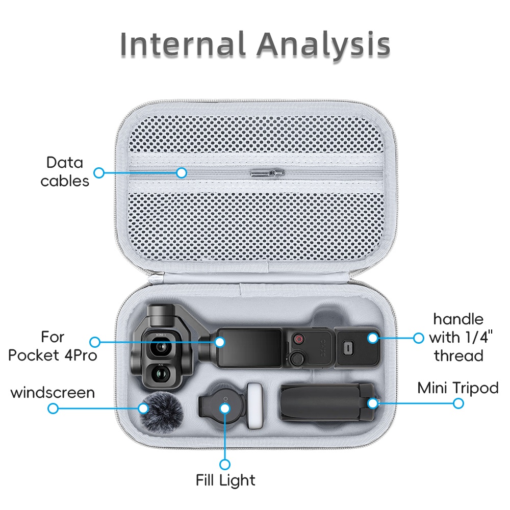 PU-Tragetasche für DJI Osmo Po – Drone Camera Case Bewertung und Preis