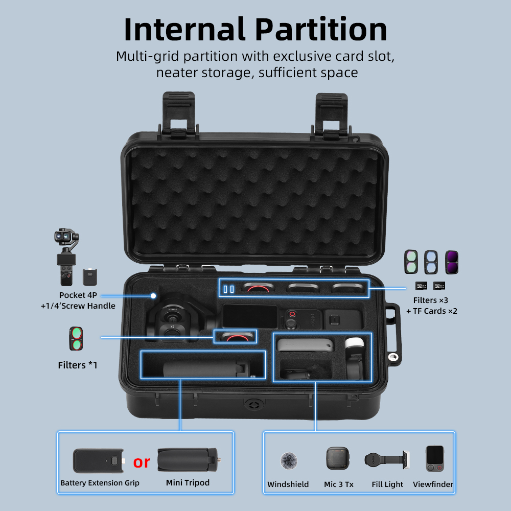 BRDRC Wasserdichter Hartschale – Drone Camera Case Bewertung und Preis